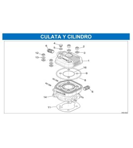 KART TUERCA CULATA