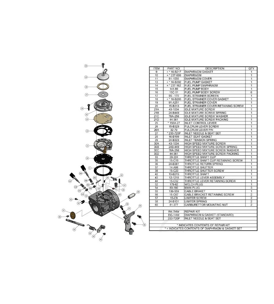 JUNTAS Y MEMBRANAS CARB. TILLOTSON HW31A MINI X30