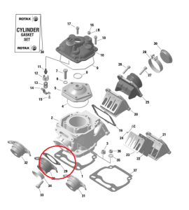 KART GASKET