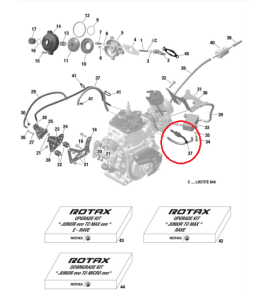 KART HOSE PACKAGE RAVE CONTROL UNIT