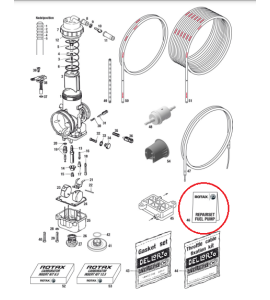 KART GASKET SET FUEL PUMP