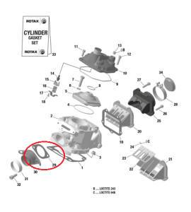 KART GASKET