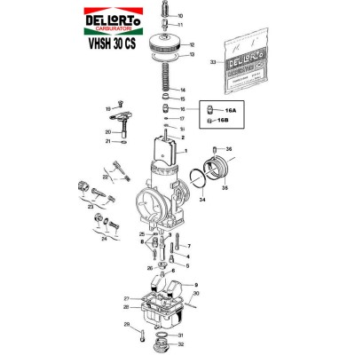 CARBURADOR DELLORTO