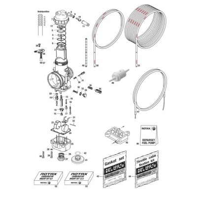 CONJUNTO CARBURADOR ROTAX DD2 EVO