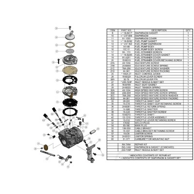 CARBURADOR TILLOTSON MINI X30 HW31A